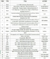 ArchExtCRMT v9-1.JPG